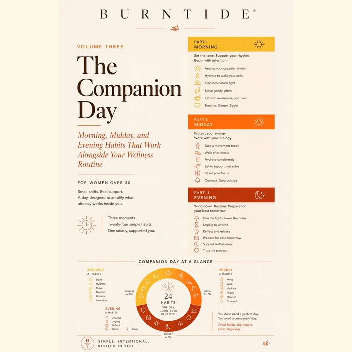 Burntide free bonus 3